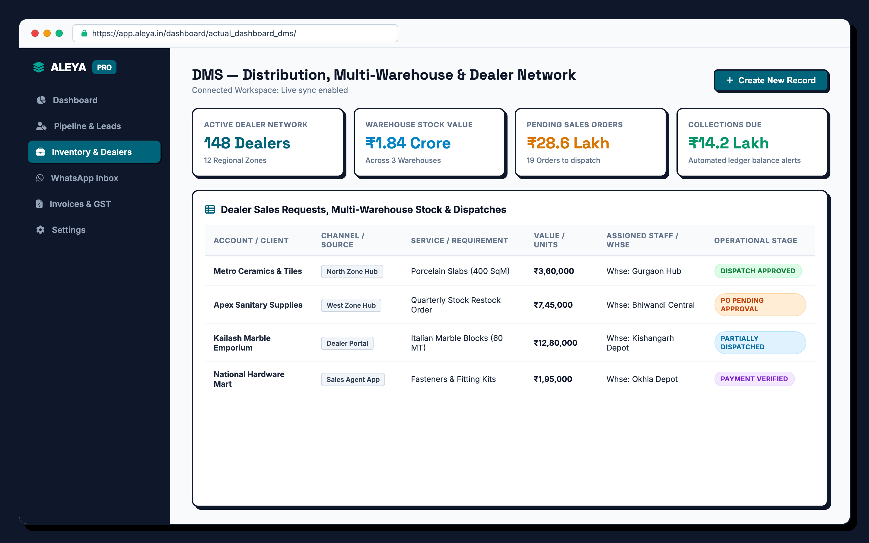 Distribution Management System (DMS) Dashboard Preview