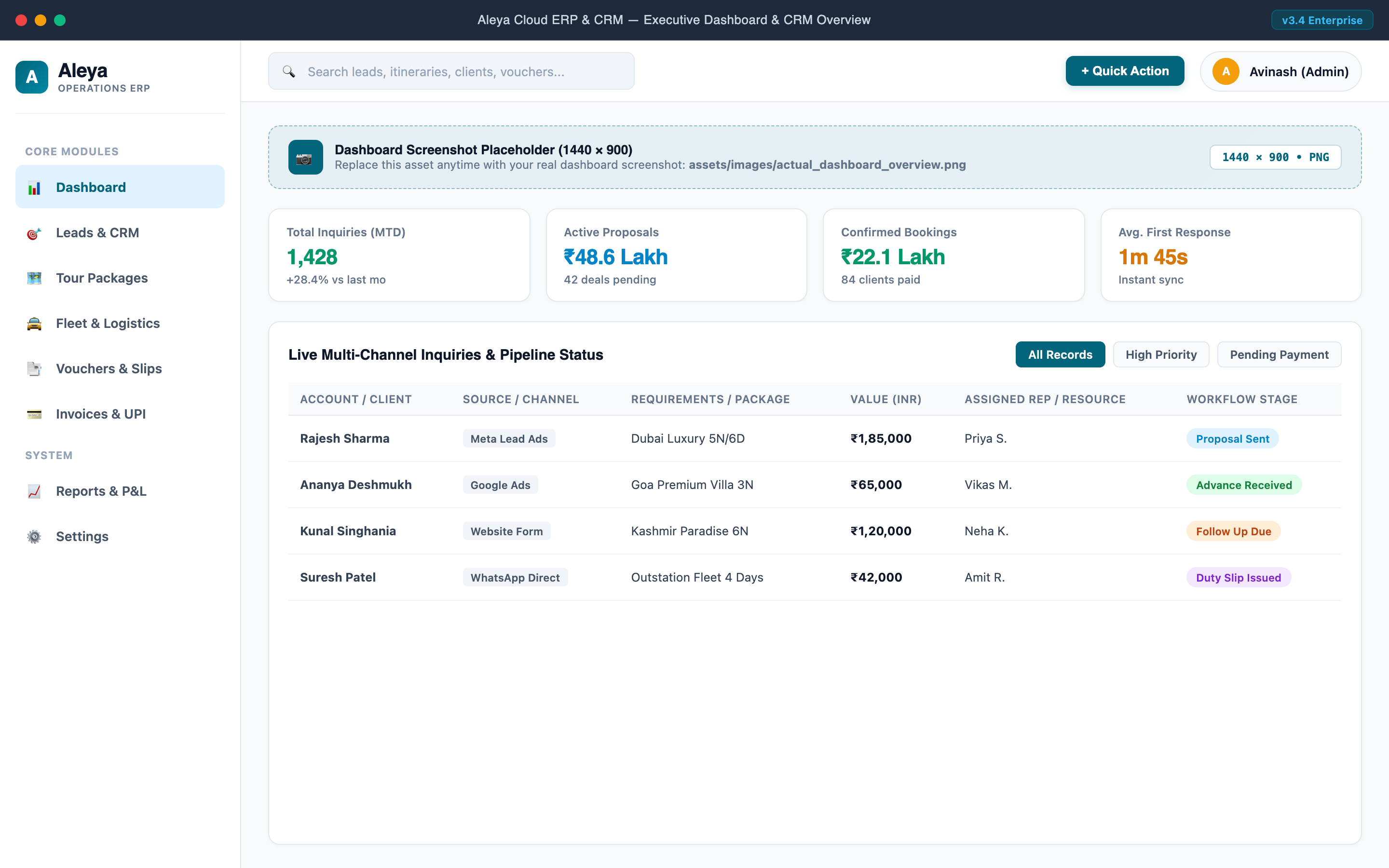 Aleya Executive SaaS CRM & Operations Dashboard